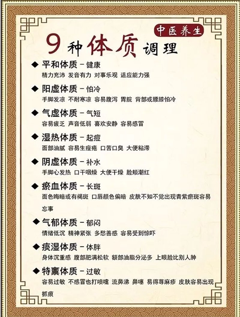中医体质调理：探索个性化健康管理